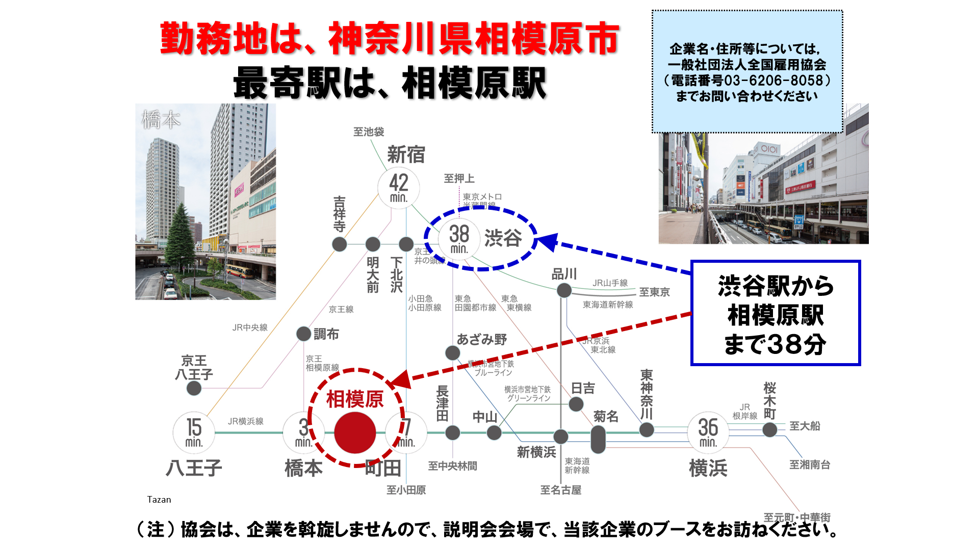 仕事、バイト、正社員